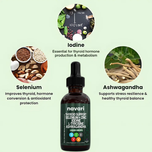 Navari ThyroEase™ Thyroid Regulator